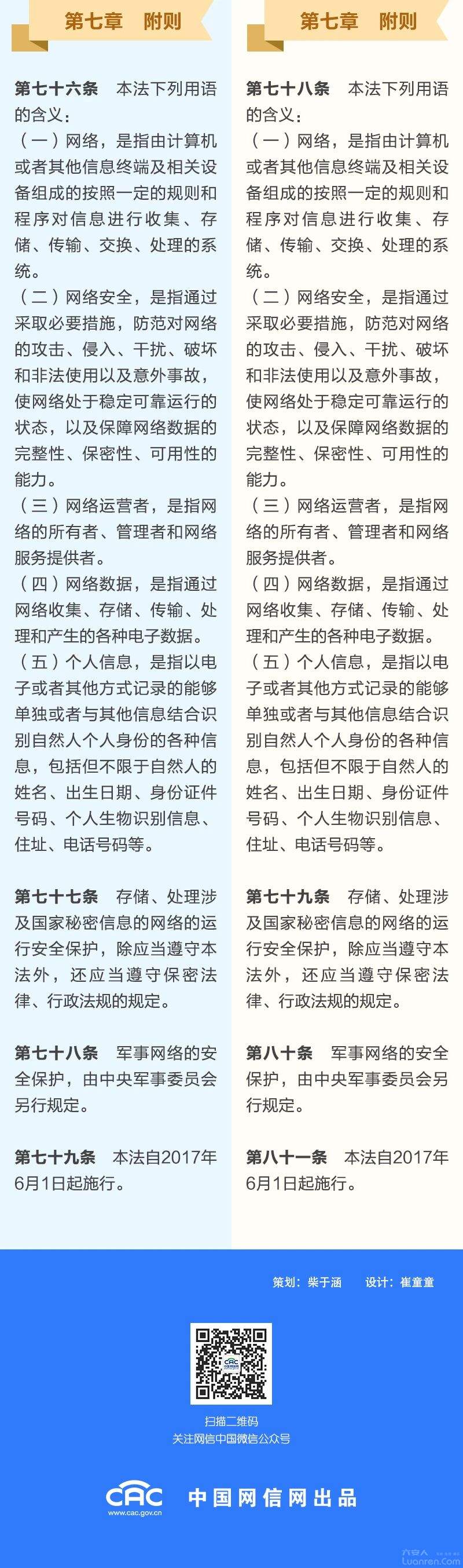 �����A���񹲺͇��W(w��ng)�j(lu��)��ȫ�����޸ĺ�����Щ׃����