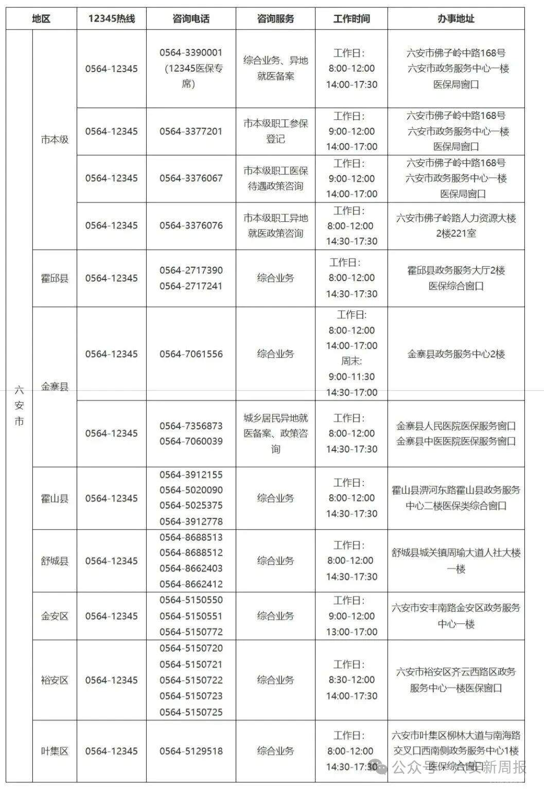 ���¹��棡��ͣ����(w��)��