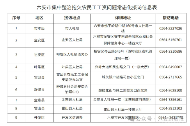 ���н��L���������h�^(q��)�r(sh��)�g�����c(di��n)����