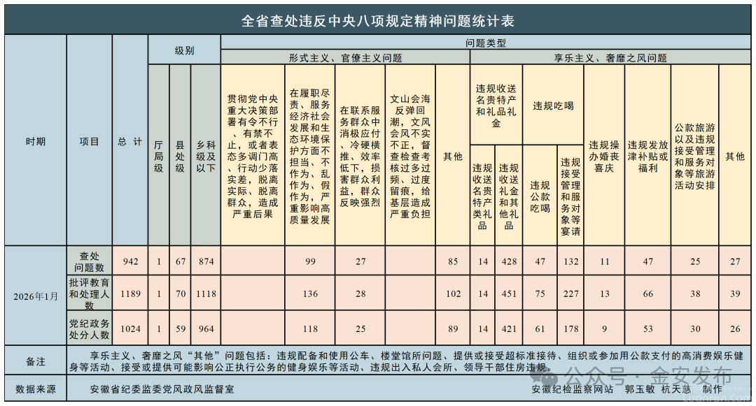 ����ʡ�o(j��)ί�O(ji��n)ί���_(k��i)ͨ��(b��o)