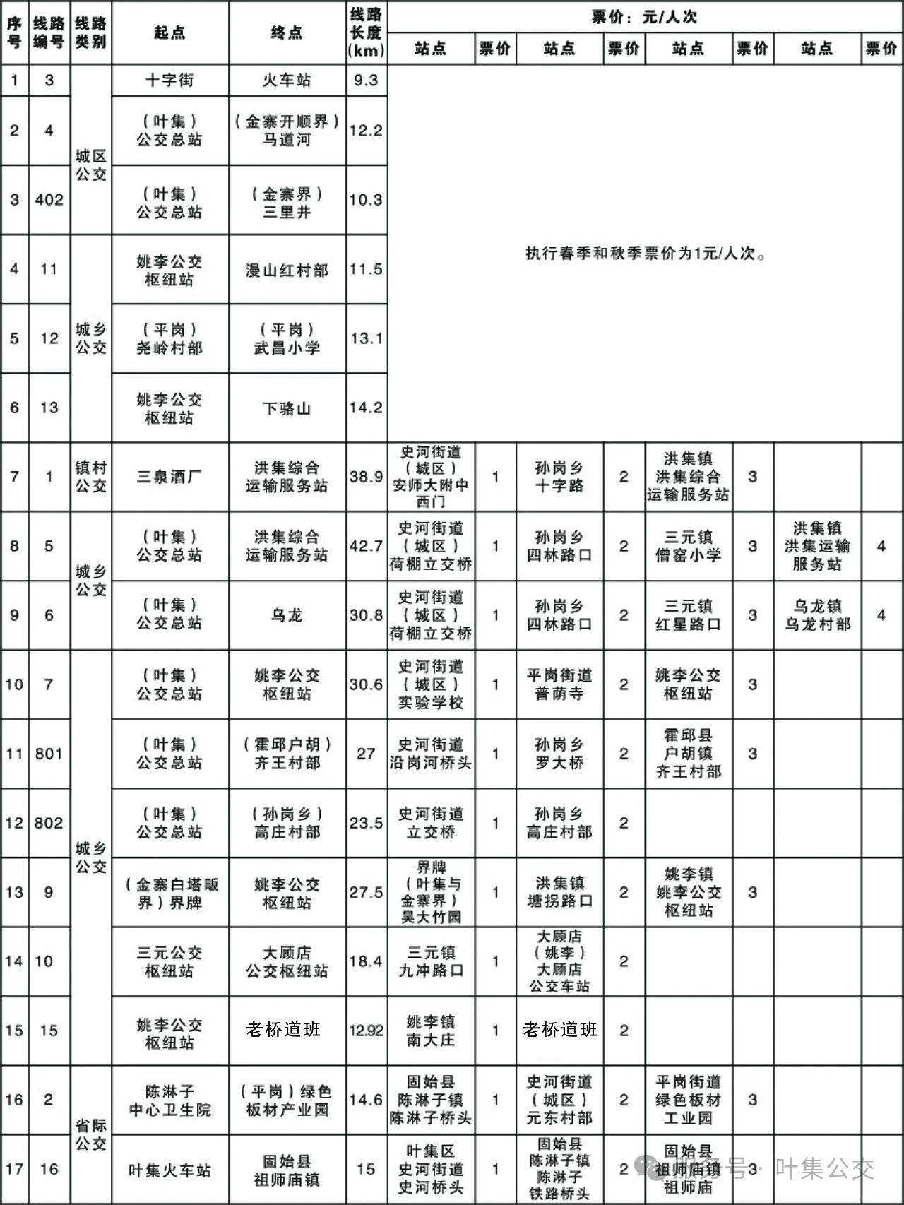 ���P(gu��n)�������������°l(f��)��